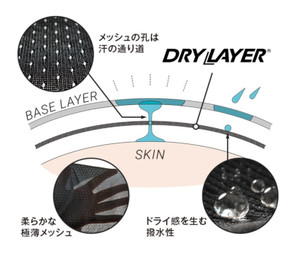 汗冷え対策にﾌｧｲﾝﾄﾗｯｸ　ﾍﾞｰｽﾚｲﾔｰはいかがですか？